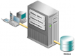 Category for Application Server Training in Israel