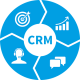 Category for Customer Relationship Management (CRM) Training in Israel