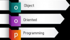 Object-Oriented Programming Training in Israel