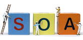 Service-Oriented Architecture (SOA) Training in Israel